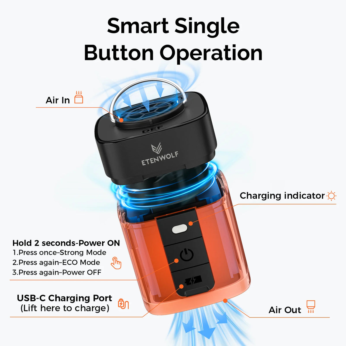 ETENWOLF AIR 3se Outdoor Air Pump Portable Inflator/Deflater for Sleeping Mats, Pool Floats, Camping Mats, Inflatable Pillows