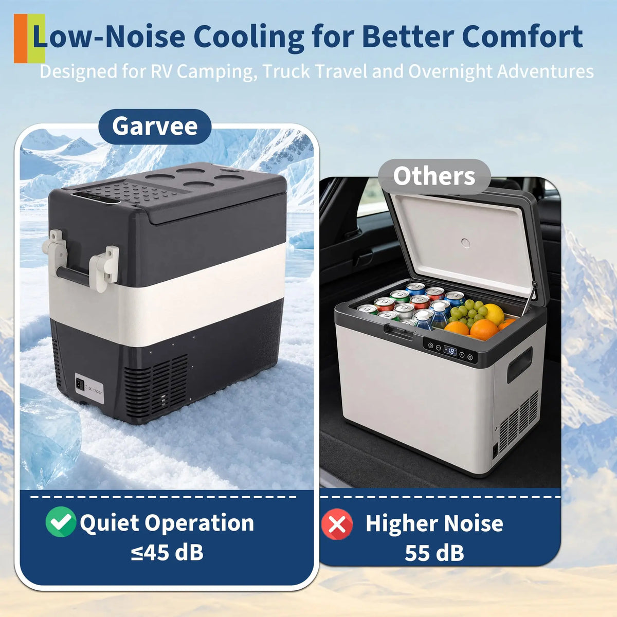 33QT Electric Cooler, 12V Car Refrigerator with Handle, -4℉ to 50℉ Truck Refrigerator, Portable Car Fridge with AC/DC Power for Camping, RV, Road Trips & Outdoor Travel