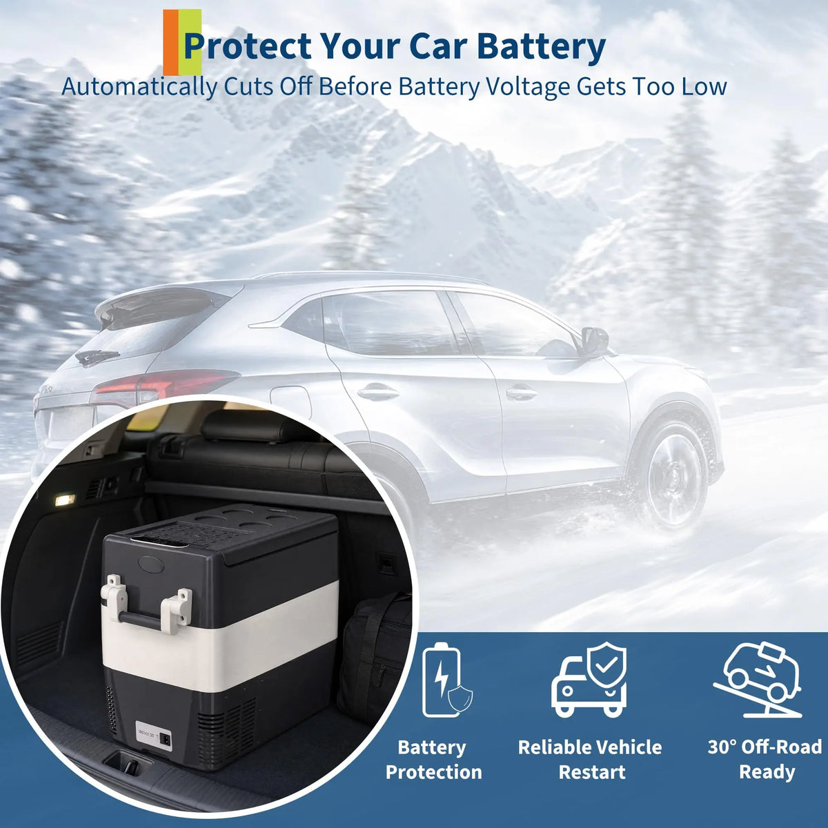 33QT Electric Cooler, 12V Car Refrigerator with Handle, -4℉ to 50℉ Truck Refrigerator, Portable Car Fridge with AC/DC Power for Camping, RV, Road Trips & Outdoor Travel