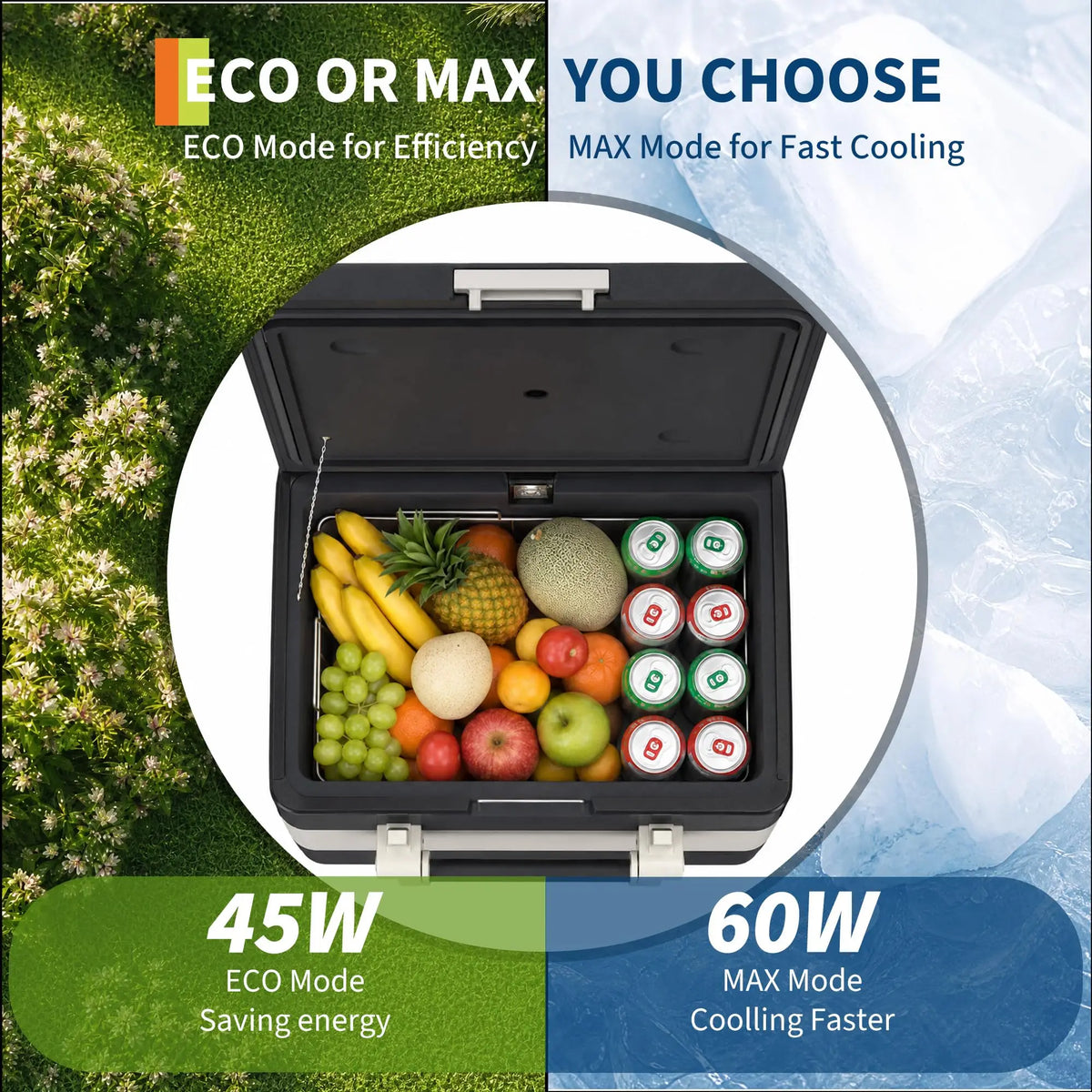 33QT Electric Cooler, 12V Car Refrigerator with Handle, -4℉ to 50℉ Truck Refrigerator, Portable Car Fridge with AC/DC Power for Camping, RV, Road Trips & Outdoor Travel