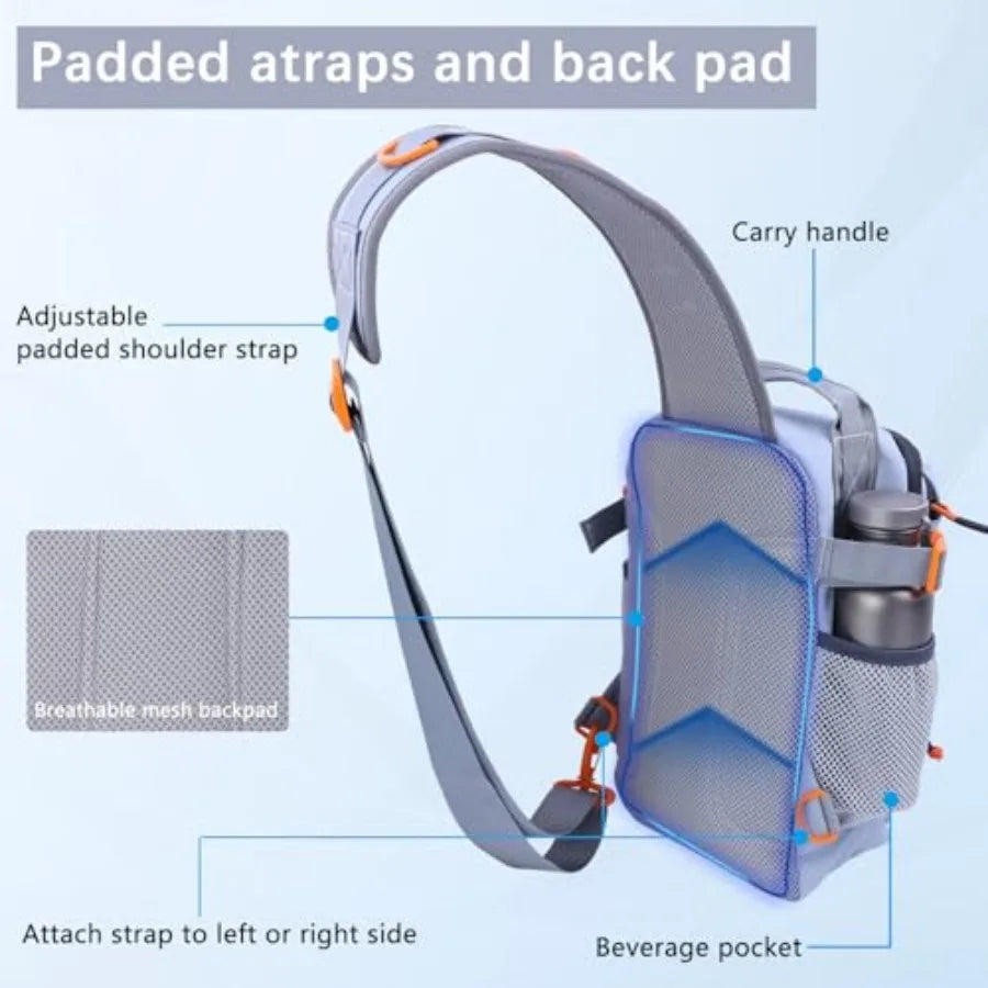 Fishing Backpack Tackle Storage Bag with 2 Tackle Boxes, Lightweight Outdoor Water-Resistant Fishing Shoulder Bag with Rod Hold
