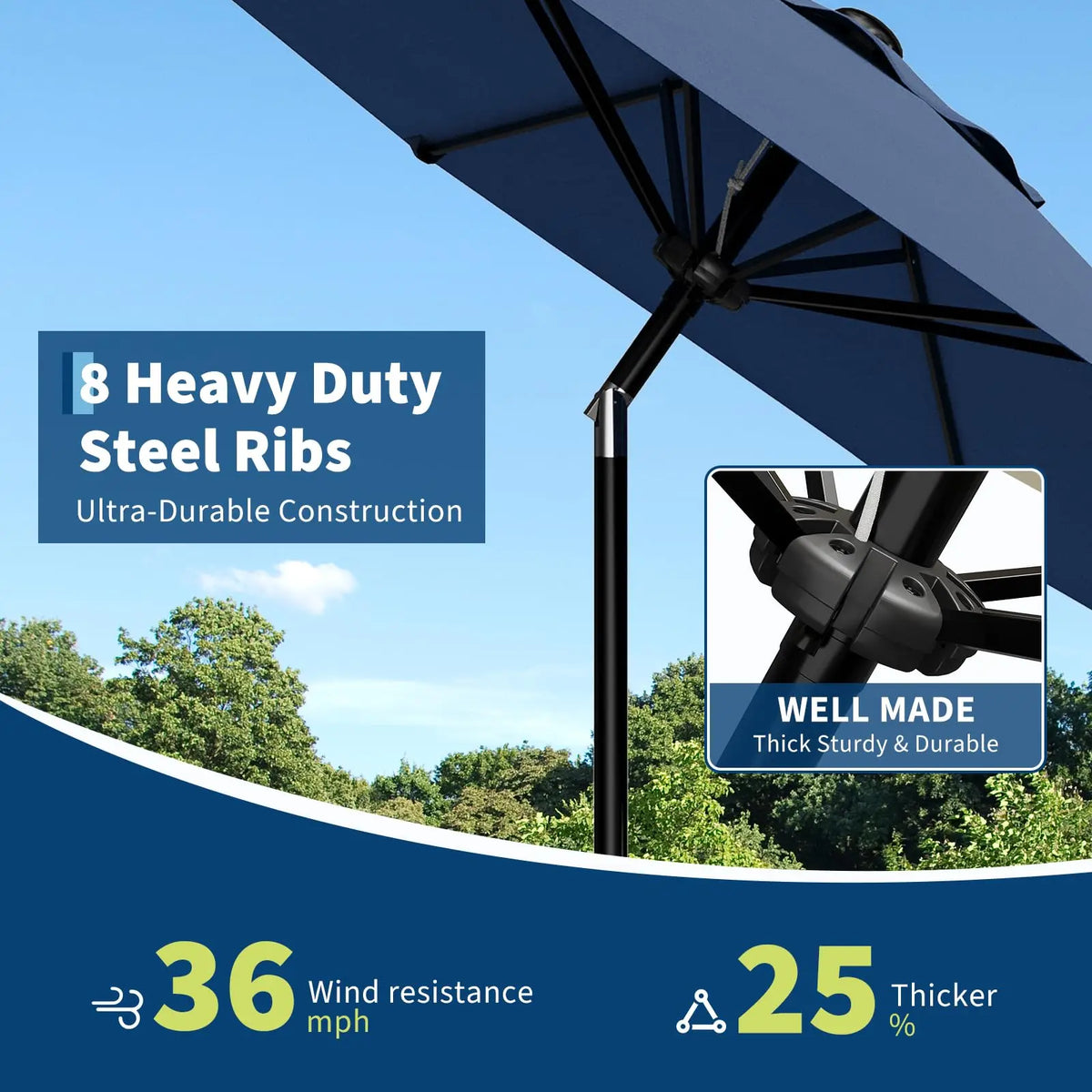 10FT Outdoor Patio Umbrella, Table Umbrella with Crank & Push Button Tilt, 8 Strong Ribs, Water Resistant & UV Protection for Garden Pool Deck Backyard Market (Navy Blue)