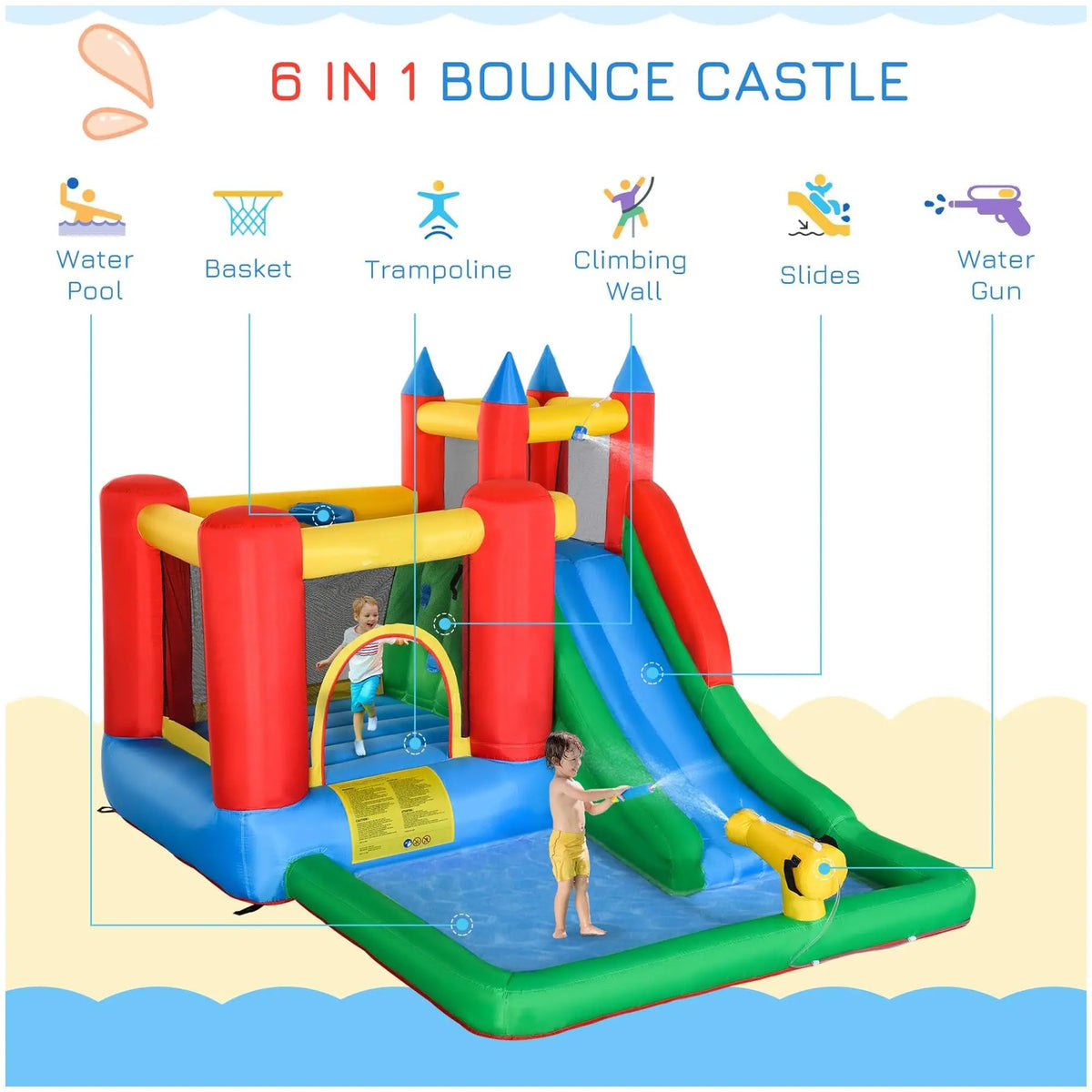 6-in-1 Kids Inflatable Bounce House with Pool, Climbing Wall, and Water Slide - Outdoor Summer Party Playground for Boys and Girls