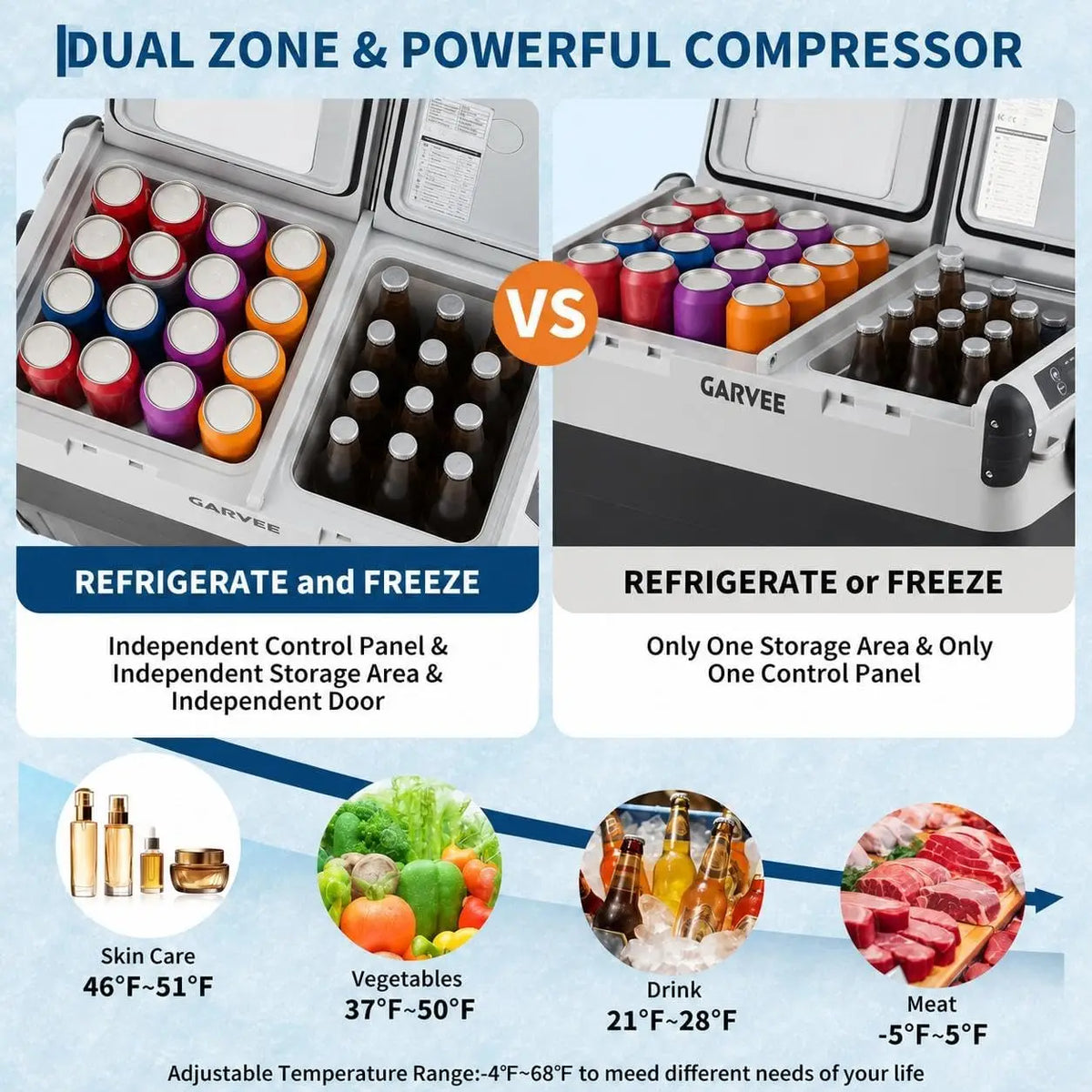 53QT Dual Zone Car Refrigerator Freezer, Compressor Cooler with App