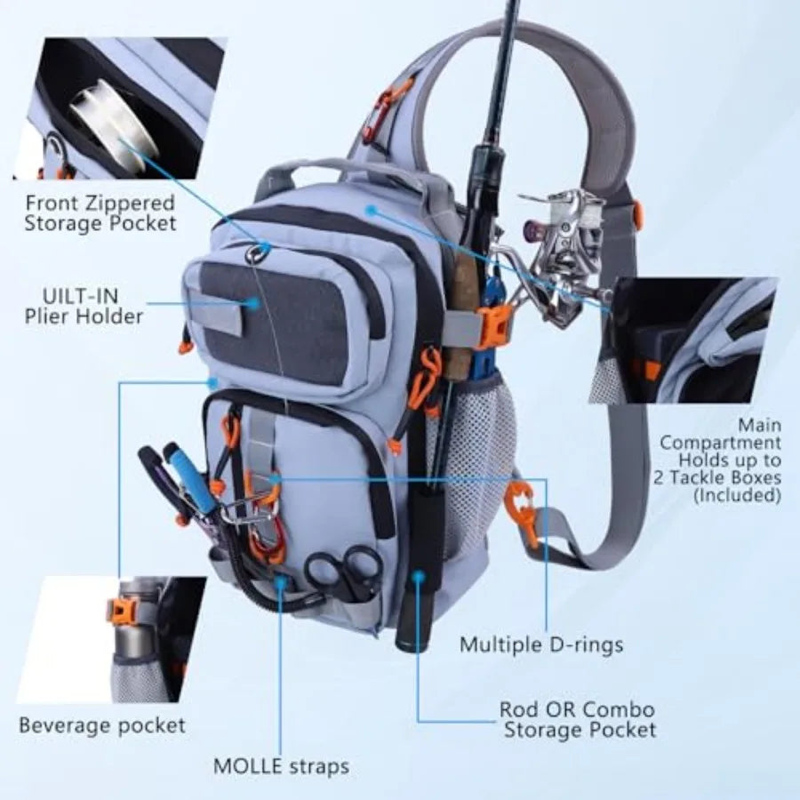 Fishing Backpack Tackle Storage Bag with 2 Tackle Boxes, Lightweight Outdoor Water-Resistant Fishing Shoulder Bag with Rod Hold